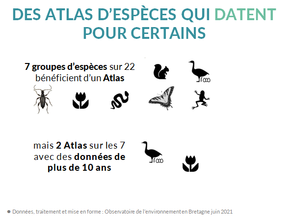 Connaissance répartition espèces en Bretagne