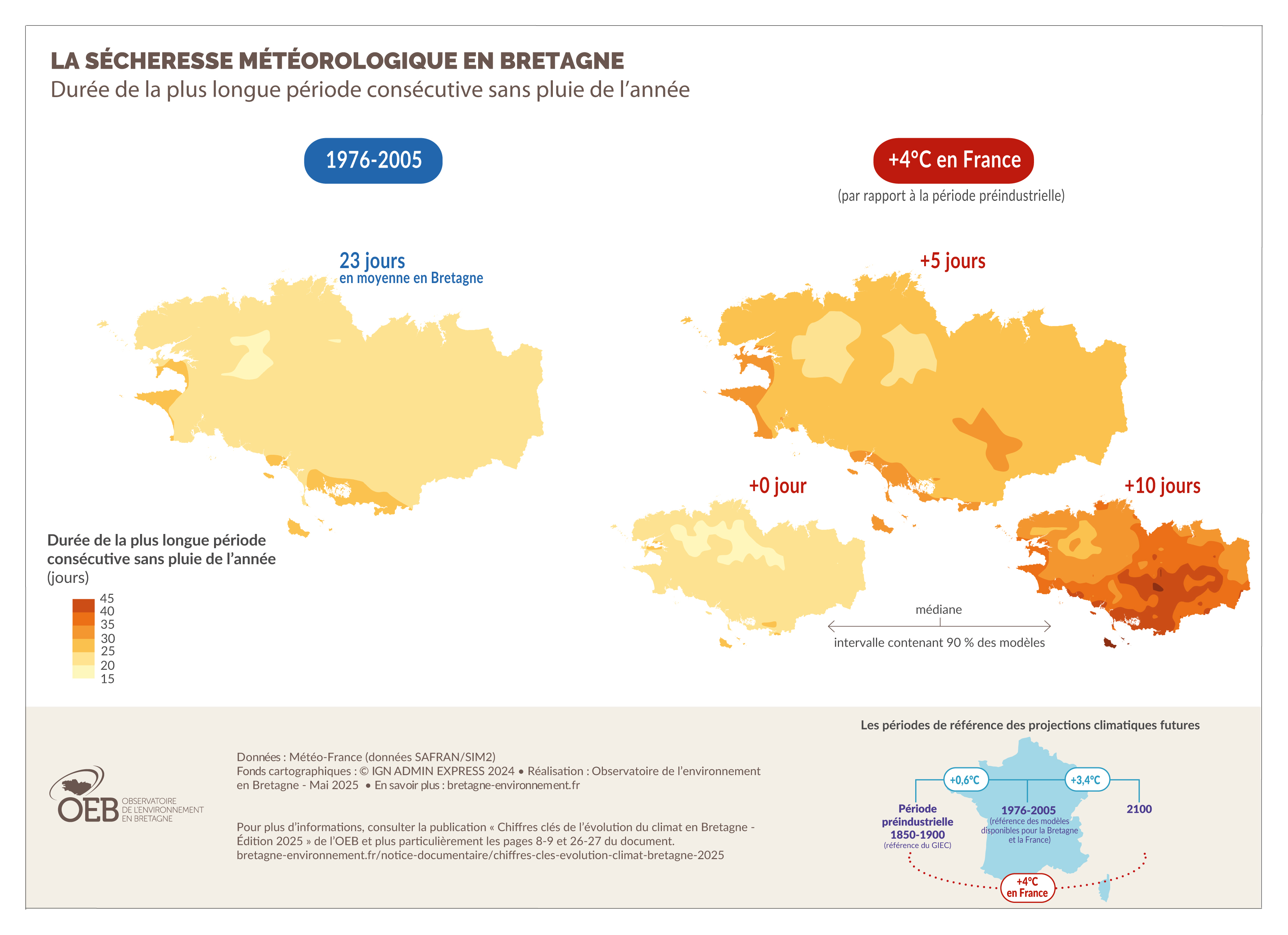 Les sécheresses météorologiques en Bretagne dans une France à +4°C