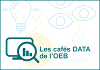 logo Café DATA