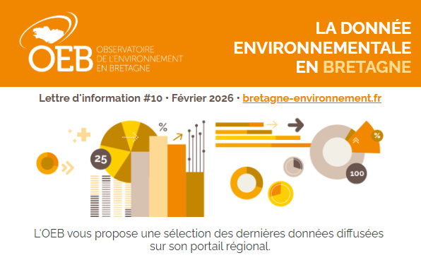 capture Lettre d'information #10 • Février 2026