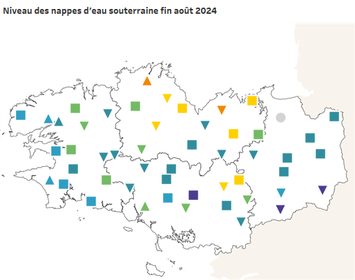 Carte du niveau des piézomètres bretons fin août 2024