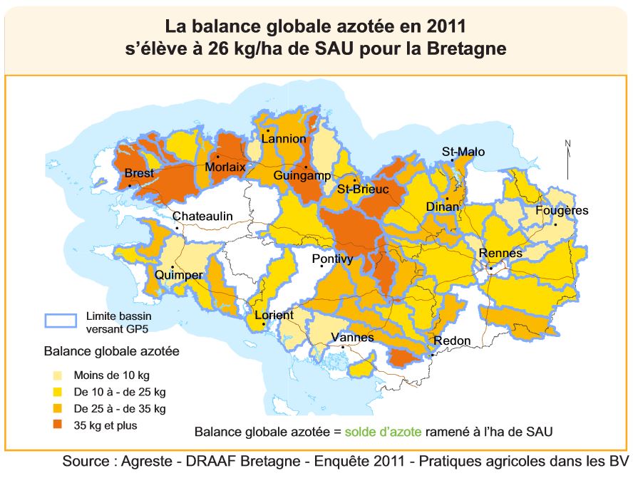 La balance globale azotée en 2011