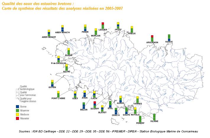 Qualité des estuaires bretons de 2005 à 2007