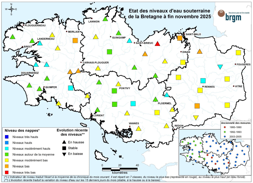 Etat des nappes d'eau souterraine de la Bretagne à fin novembre 2025