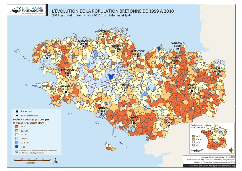 Evolution de la population des communes bretonnes entre 1999 et 2010