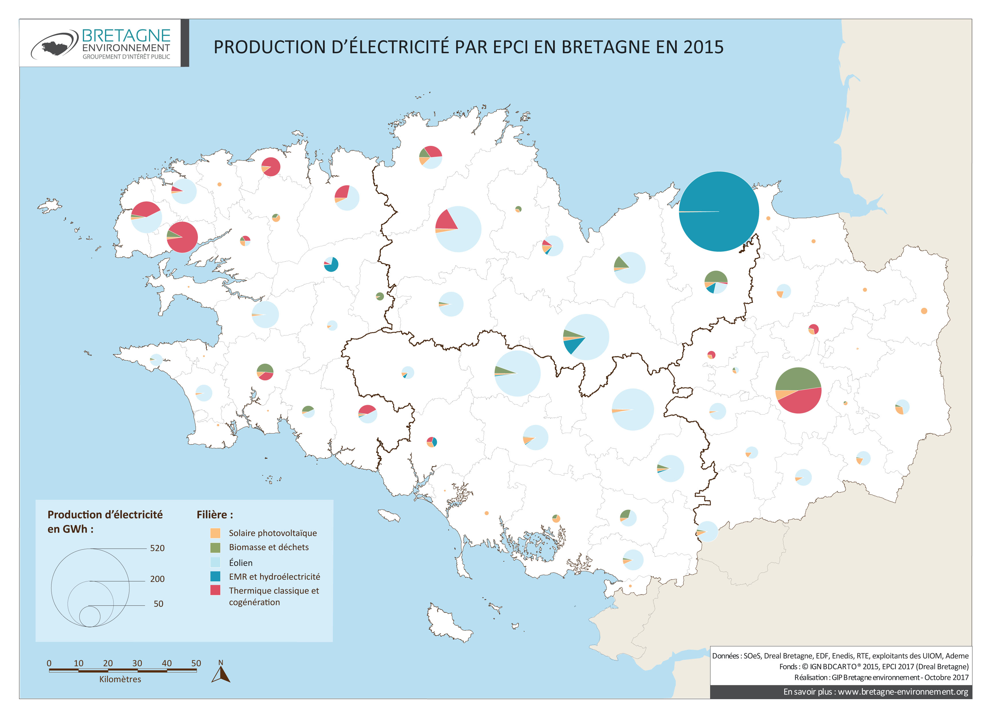 Production d'électricité en 2015