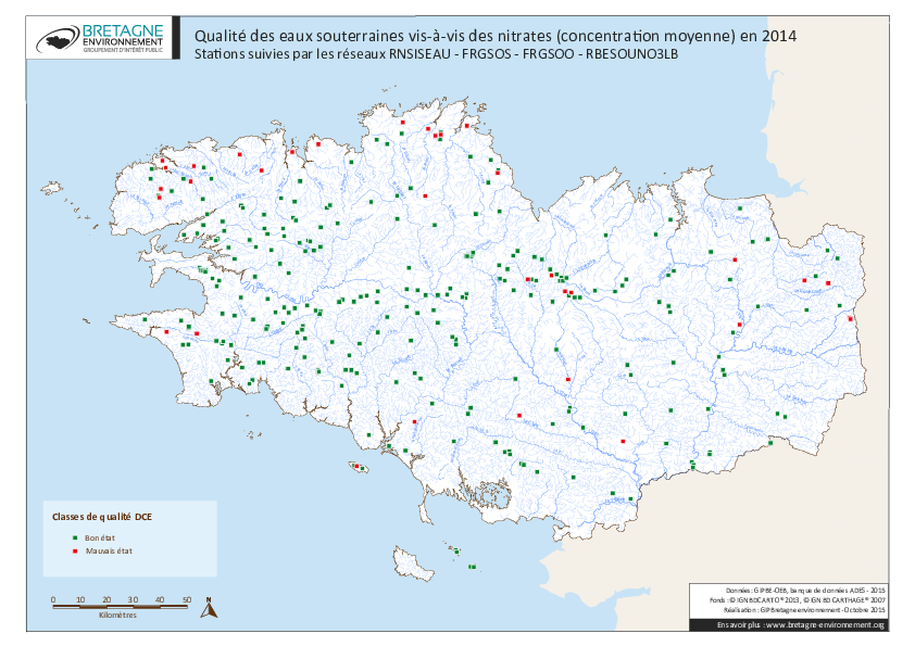 Qualité des eaux souterraines vis-à-vis des nitrates (concentration moyenne) en 2014
