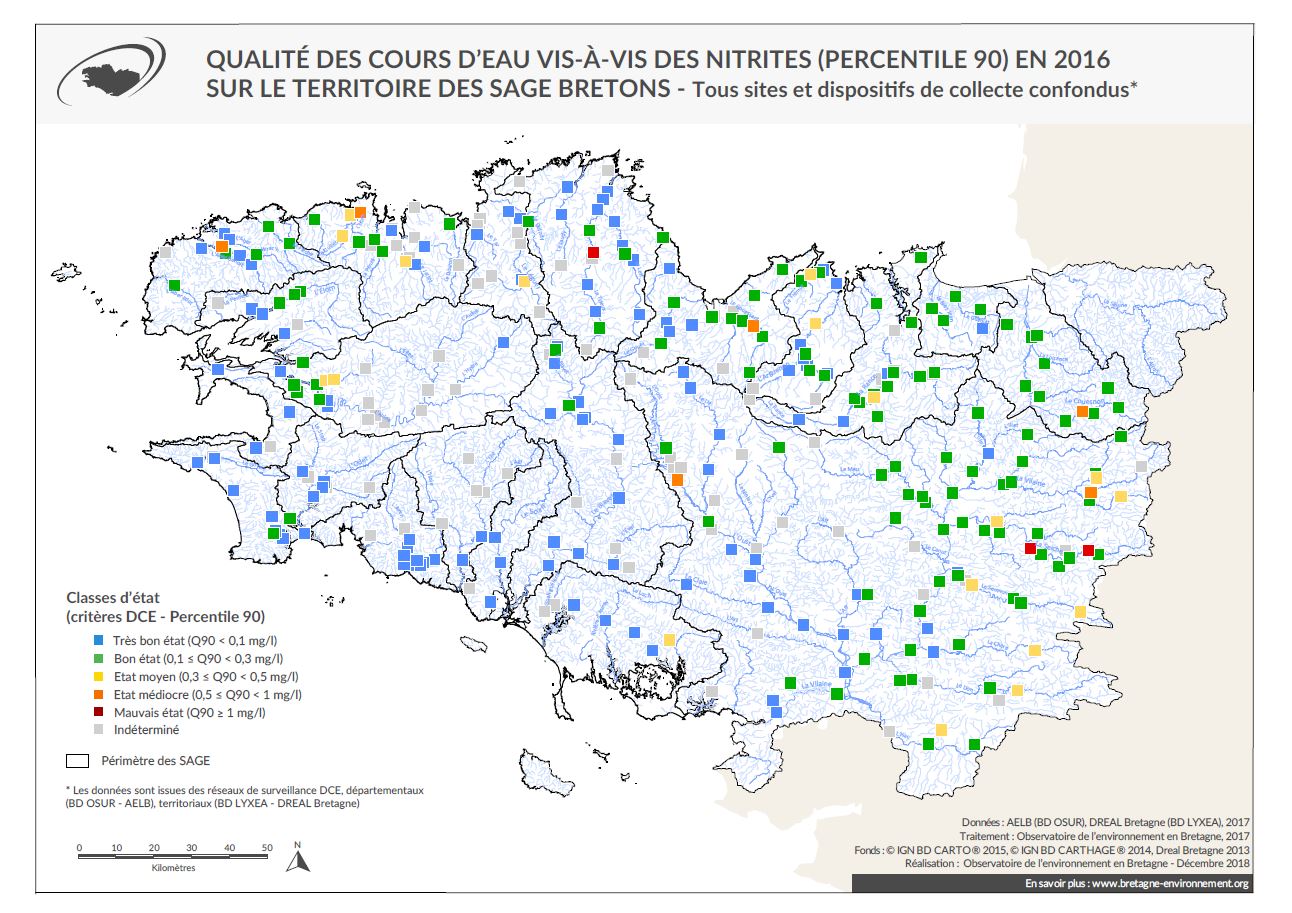 Qualité des cours d'eau bretons vis-à-vis des nitrites (Q90) en 2016