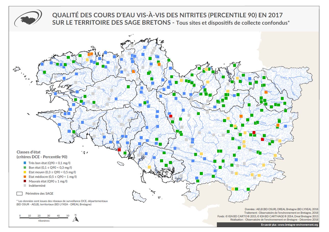 Qualité des cours d'eau bretons vis-à-vis des nitrites (Q90) en 2017