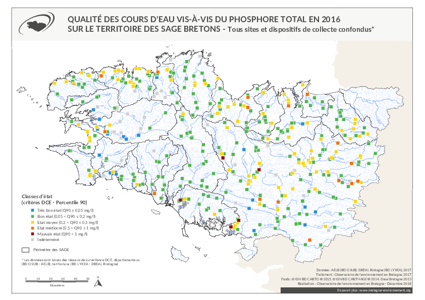 Qualité des cours d'eau bretons vis-à-vis du phosphore total en 2016