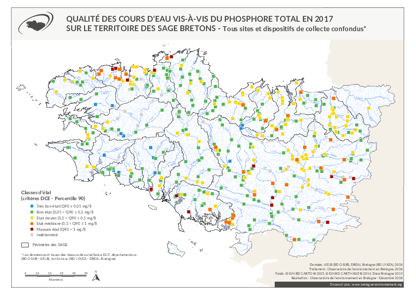 Qualité des cours d'eau bretons vis-à-vis du phosphore total en 2017
