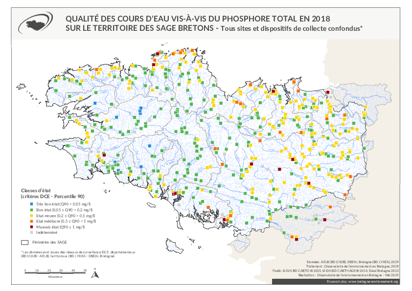 Qualité des cours d'eau bretons vis-à-vis du phosphore total en 2018