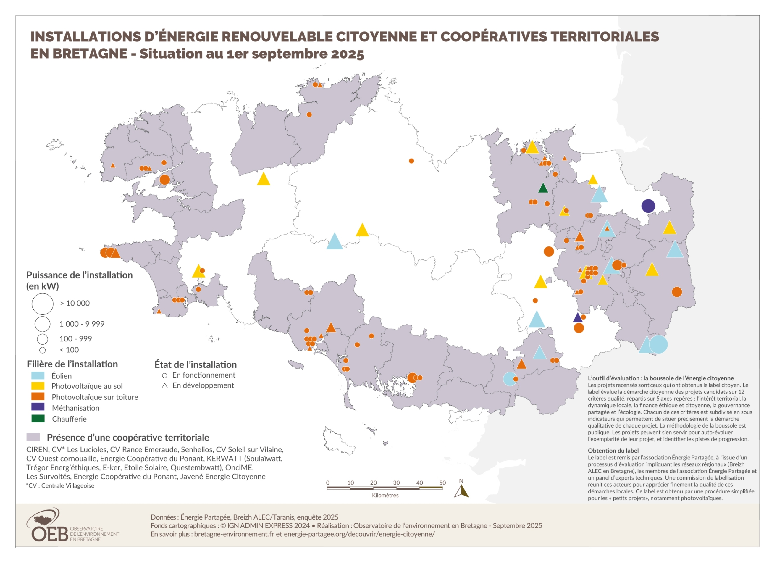 Installations d'énergie renouvelable citoyenne et coopératives territoriales - Situation au 1er juillet 2023