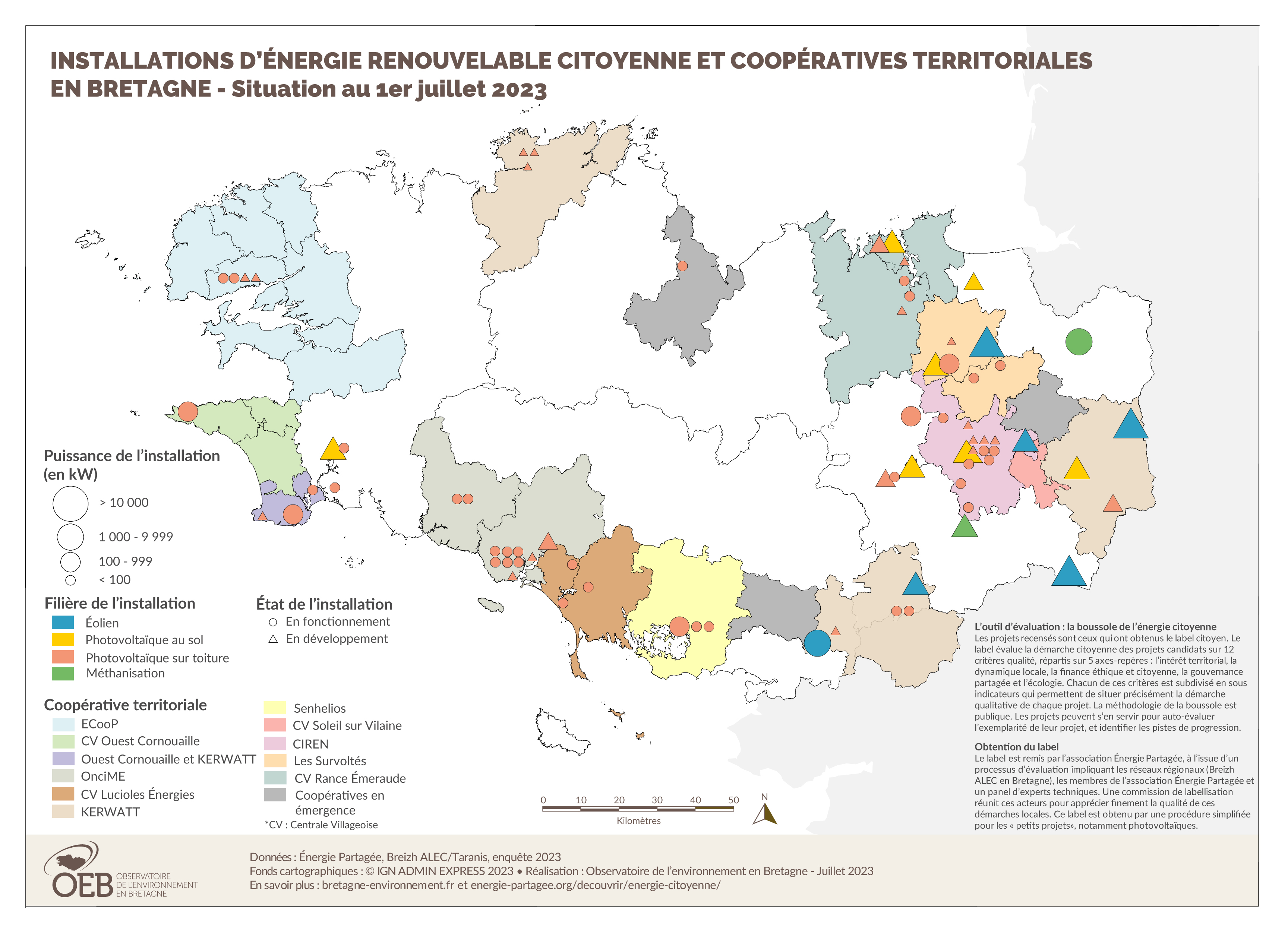 Installations d'énergie renouvelable citoyenne et coopératives territoriales - Situation au 1er juillet 2023