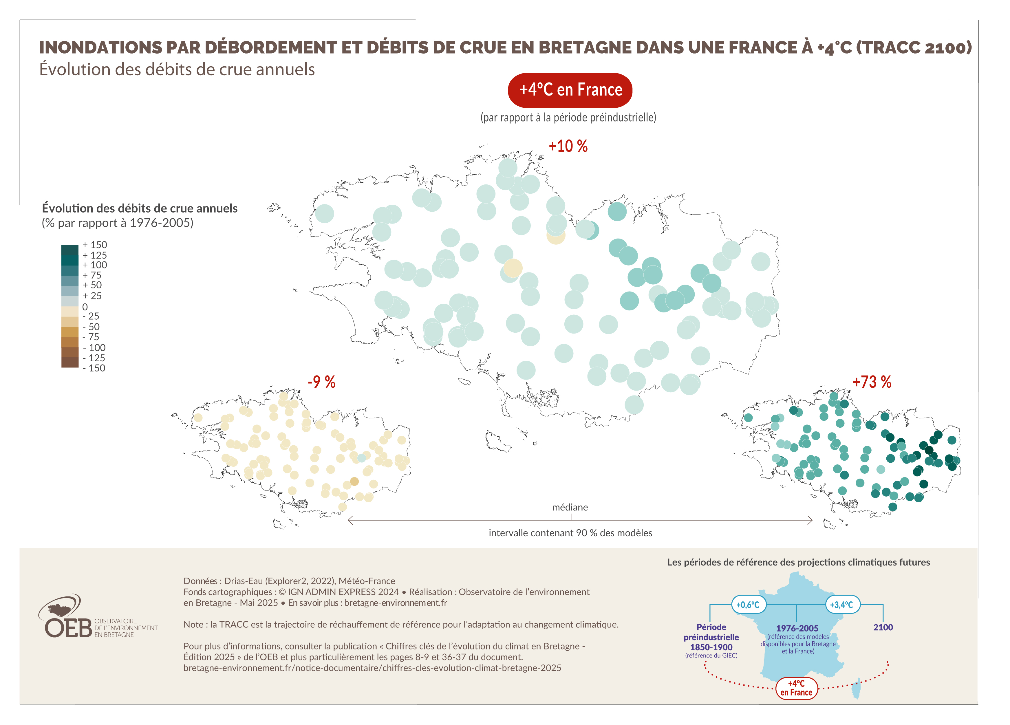 Inondations par débordement et débits de crue en Bretagne dans une France à +2,7°C (TRACC 2050) - Évolution du nombre d'évènements humides de nappes entre octobre et mars
