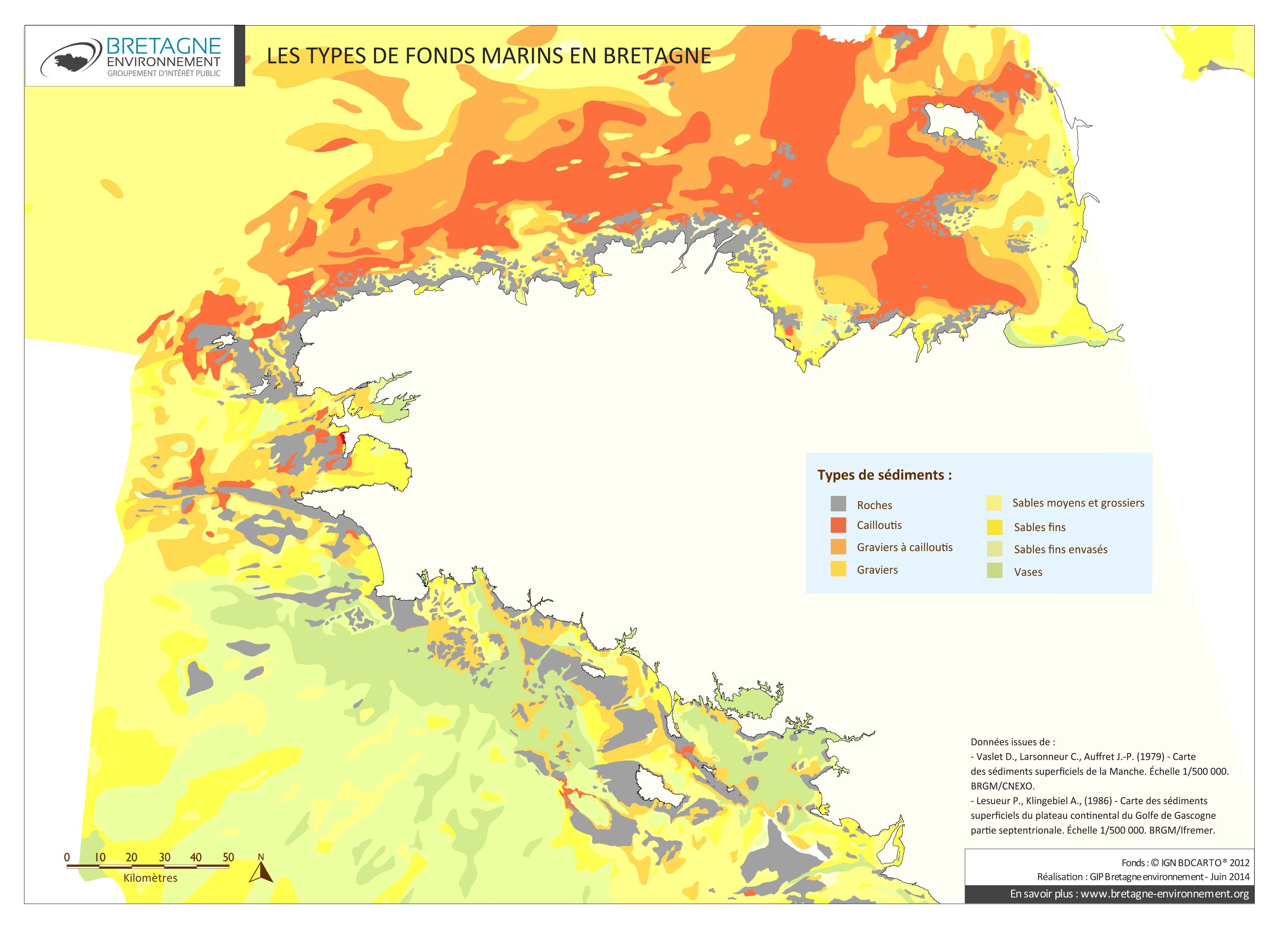 Les types de fonds marins en Bretagne