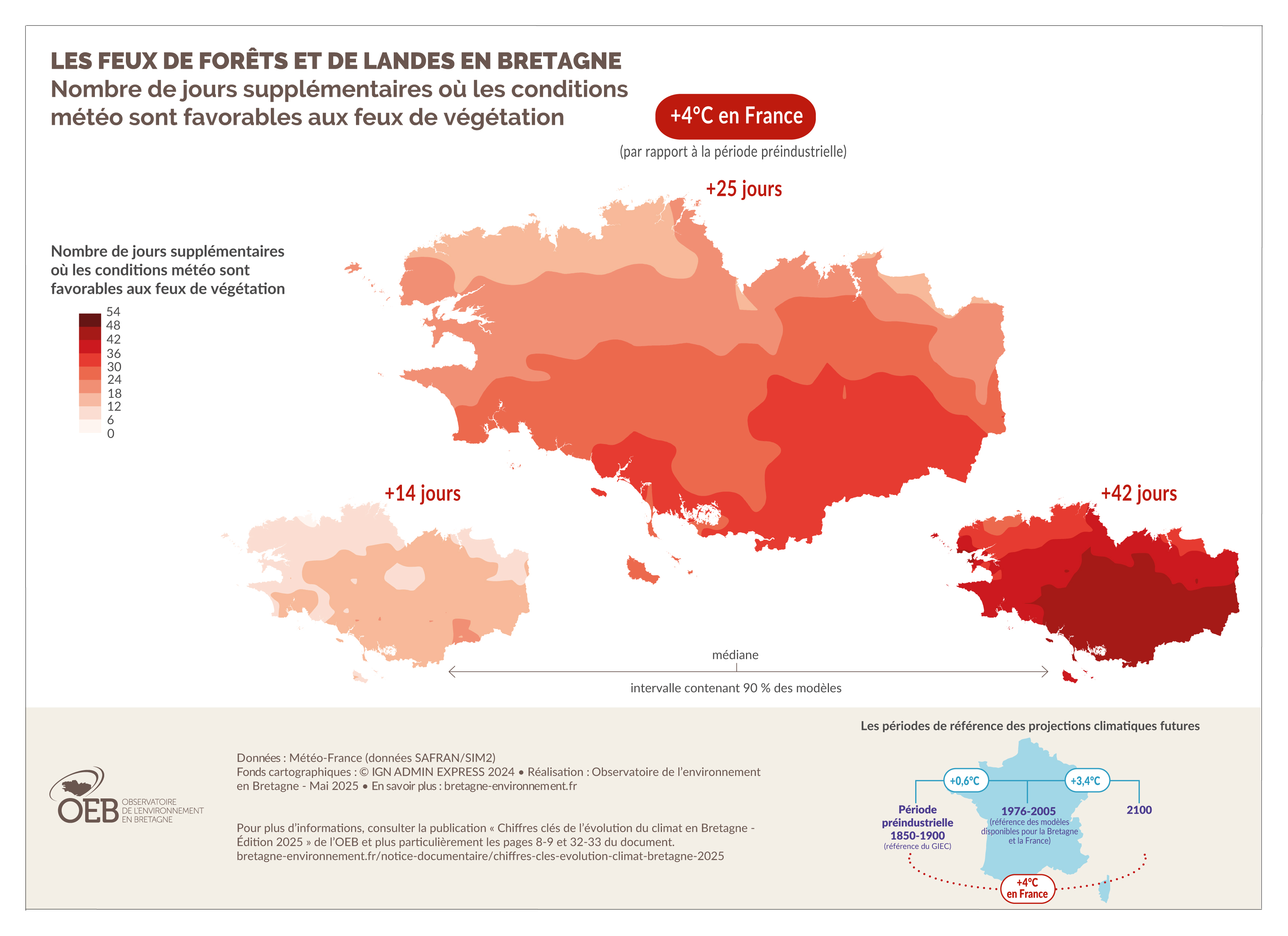 Les feux de forêts et de landes en Bretagne - Nombre de jours supplémentaires où les conditions météo sont favorables aux feux de végétation