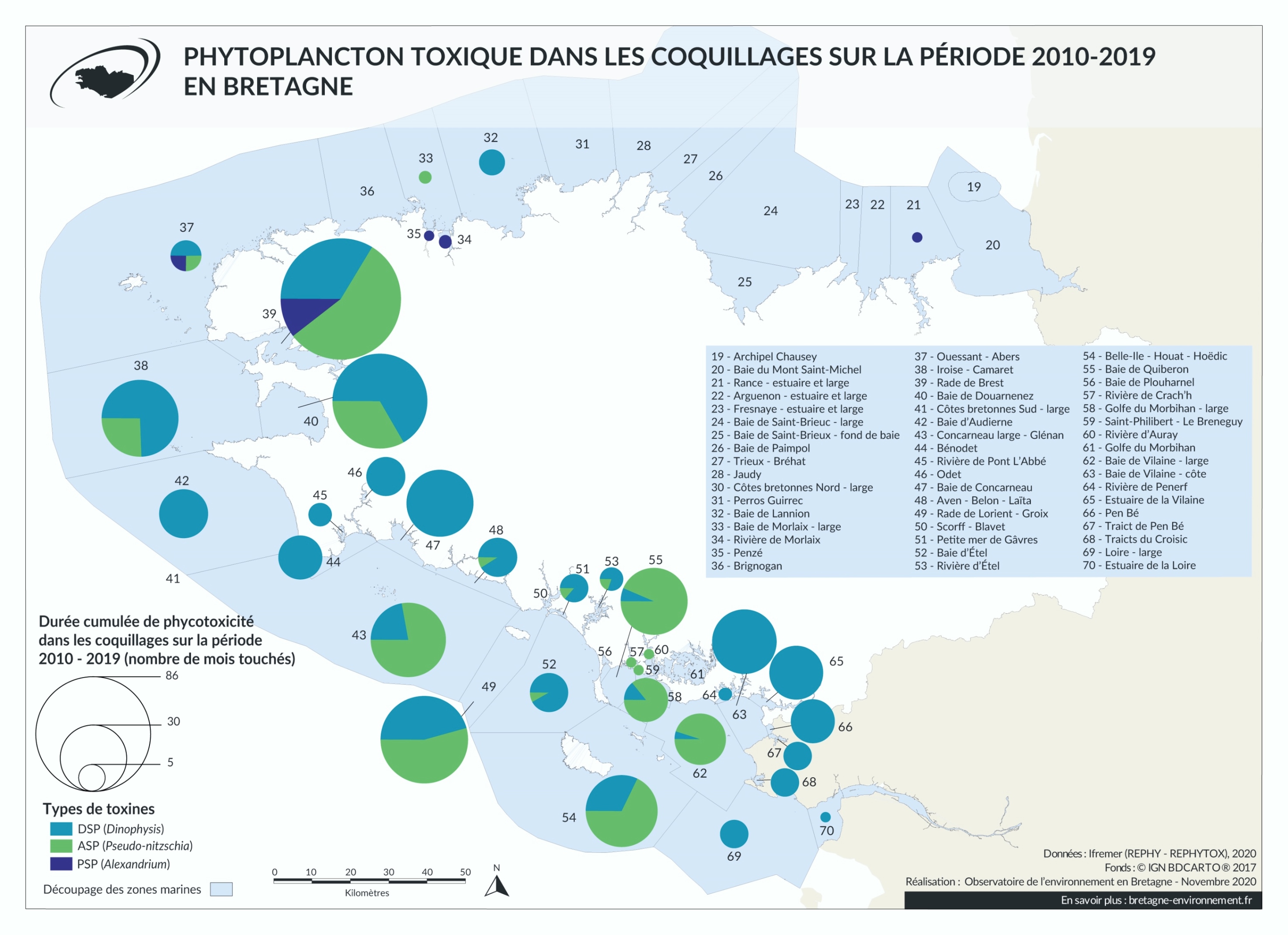 Phytoplancton toxique dans les coquillages sur la période 2010 - 2019