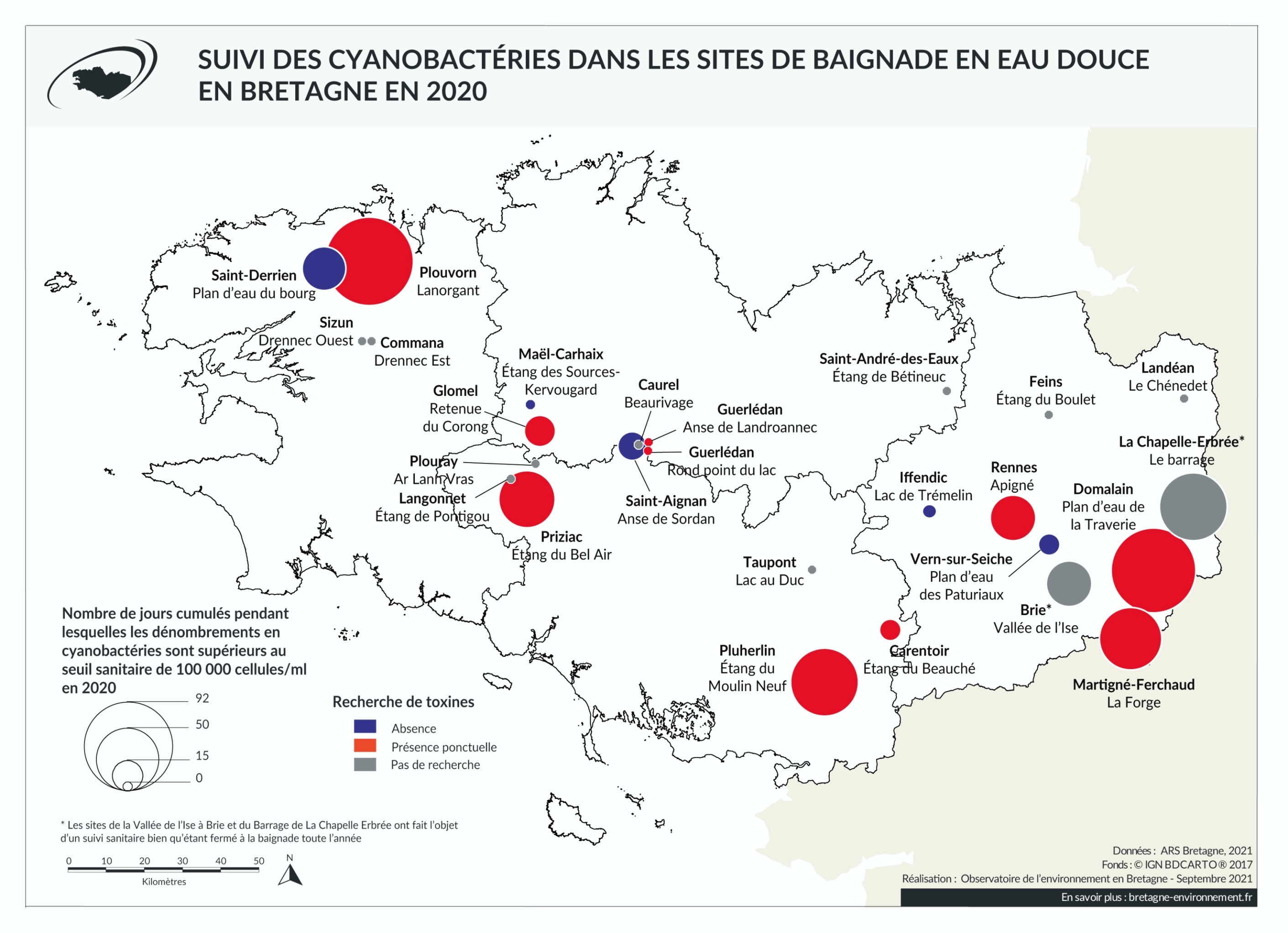Cyanobactéries dans les eaux douces de loisir bretonnes, saison 2020