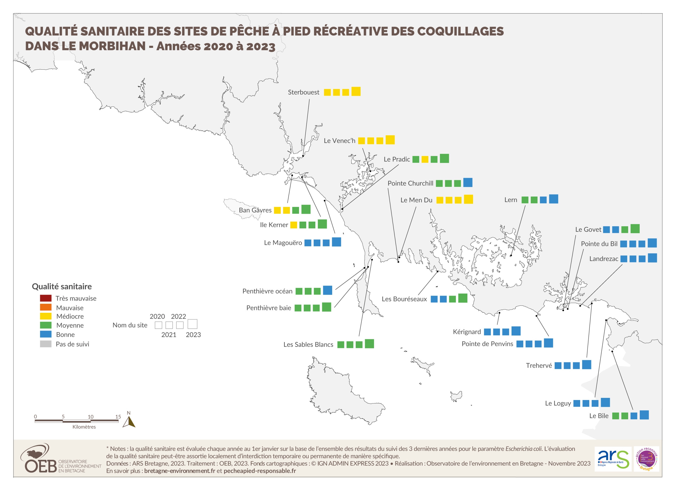Qualité sanitaire des sites de pêche à pied récréative des coquillages dans le Morbihan - Années 2020 à 2023