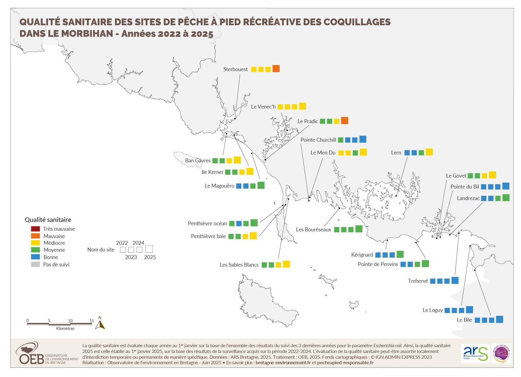 Qualité sanitaire des sites de pêche à pied récréative des coquillages dans le Morbihan - Années 2022 à 2025