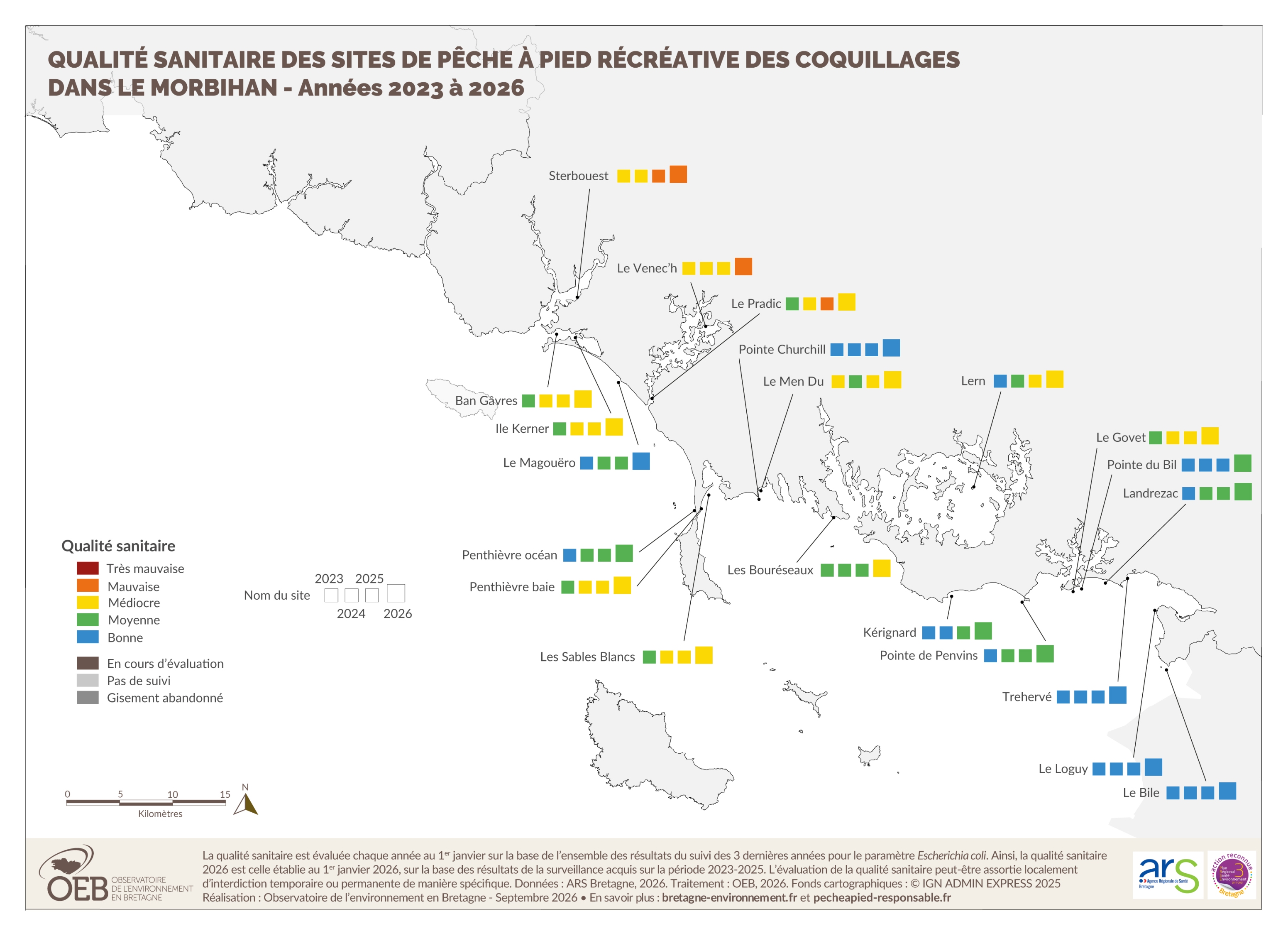 Qualité sanitaire des sites de pêche à pied récréative des coquillages dans le Morbihan - Années 2023 à 2026