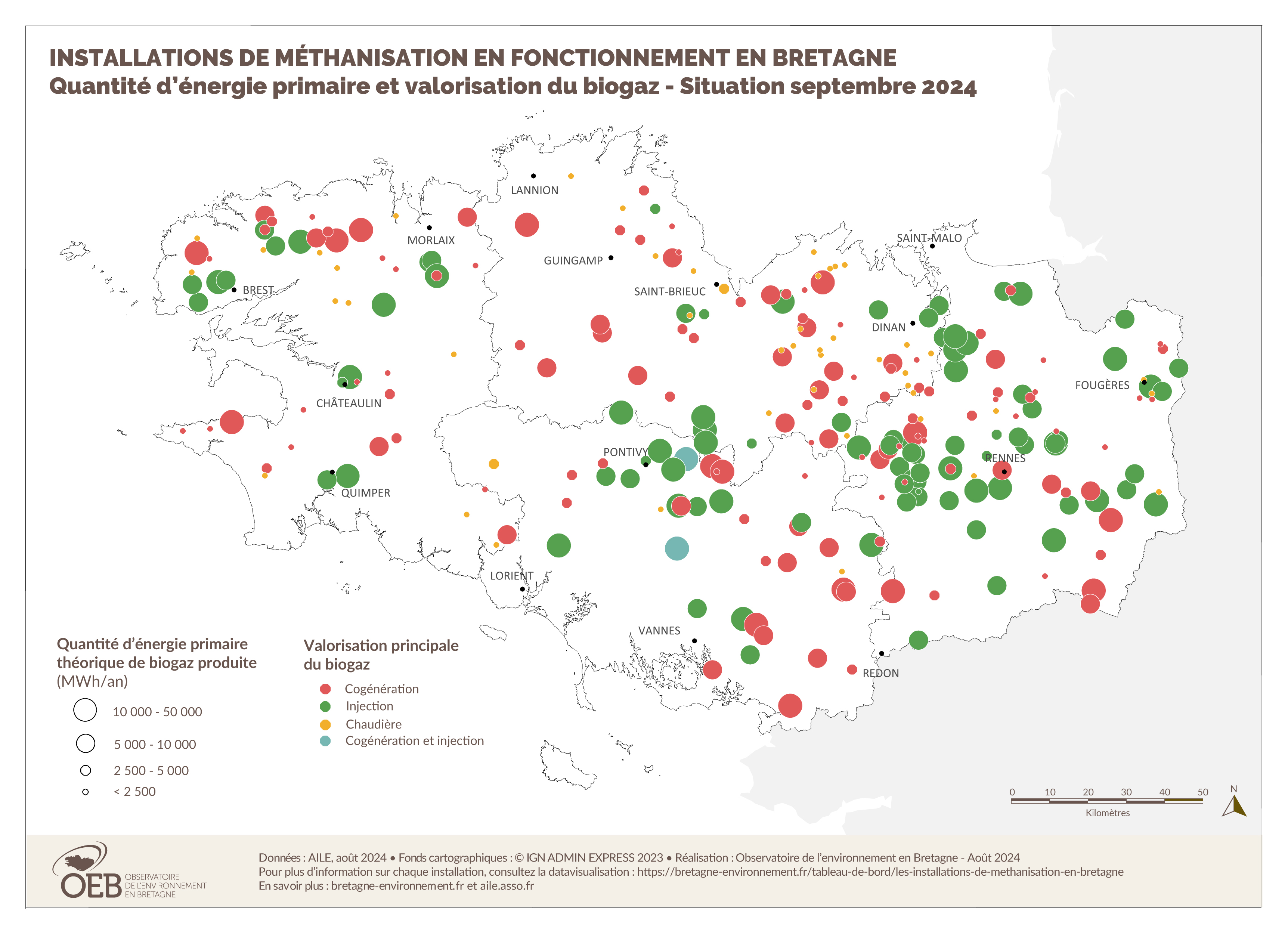 Installations de méthanisation en fonctionnement - Quantité d'énergie primaire et valorisation du biogaz - Situation septembre 2021