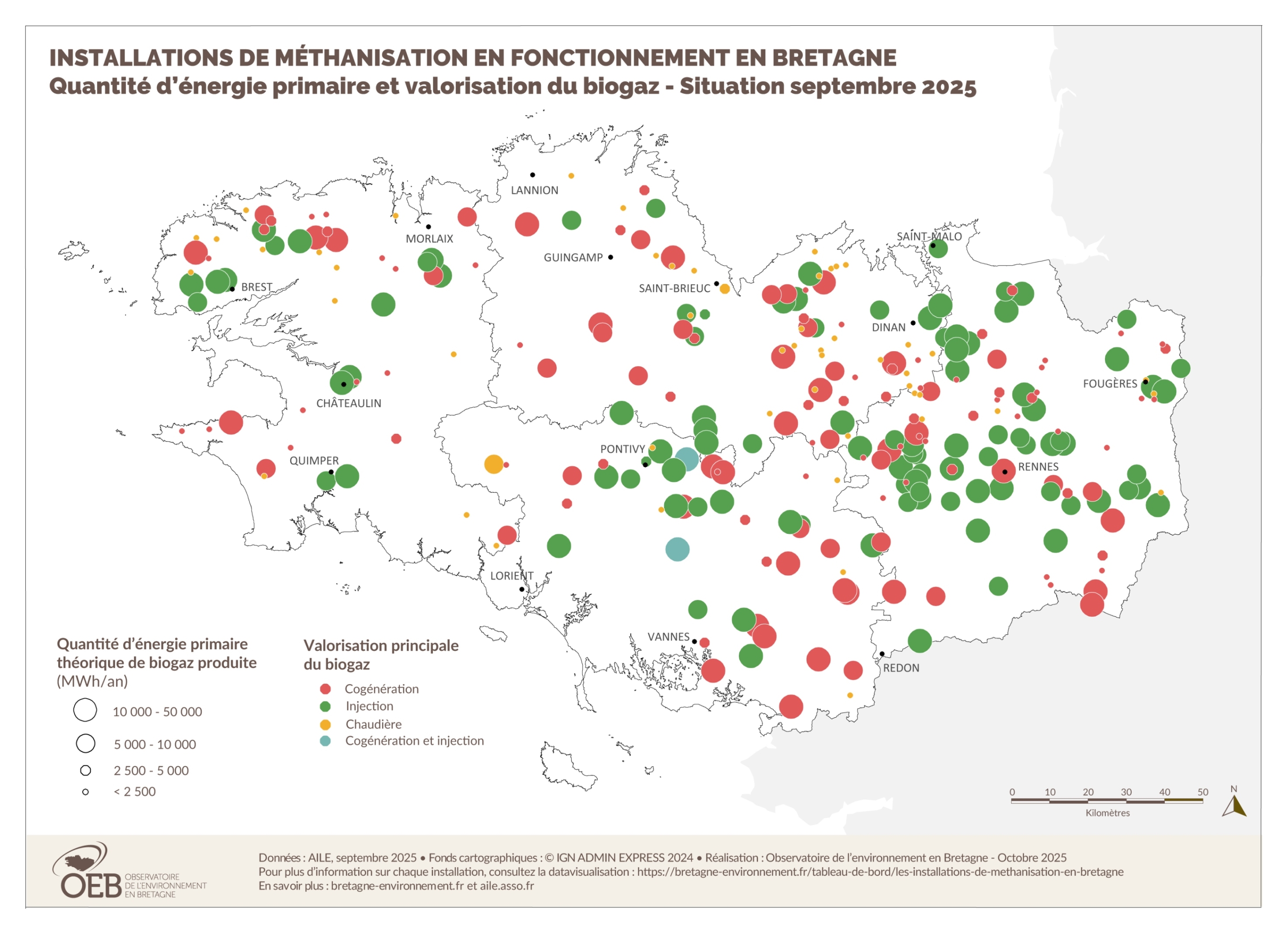 Installations de méthanisation en travaux et en projet - Type d'installation et hygiénisation - Situation janvier 2025
