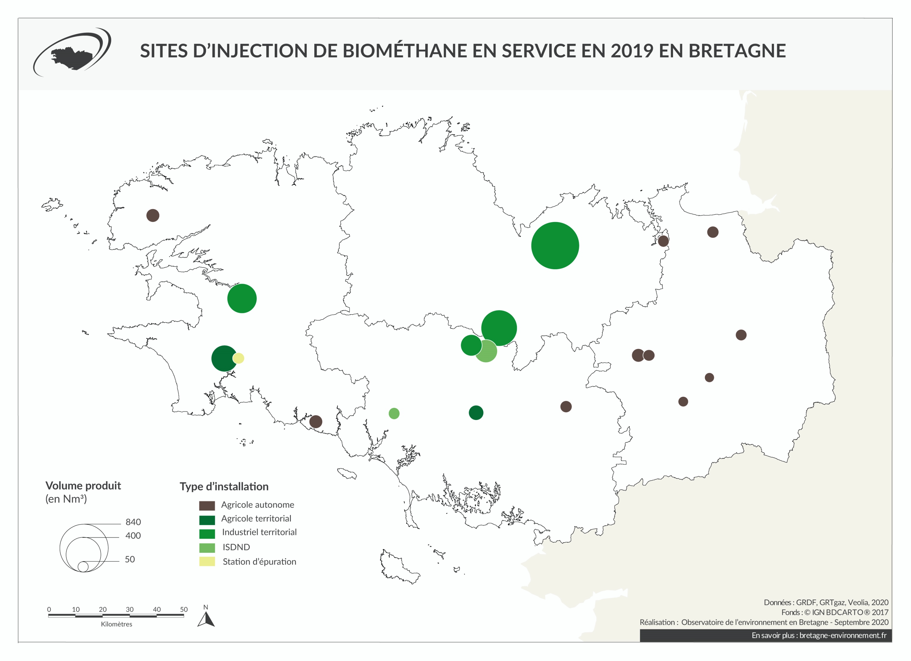 Sites d'injection de biométhane en service en 2019