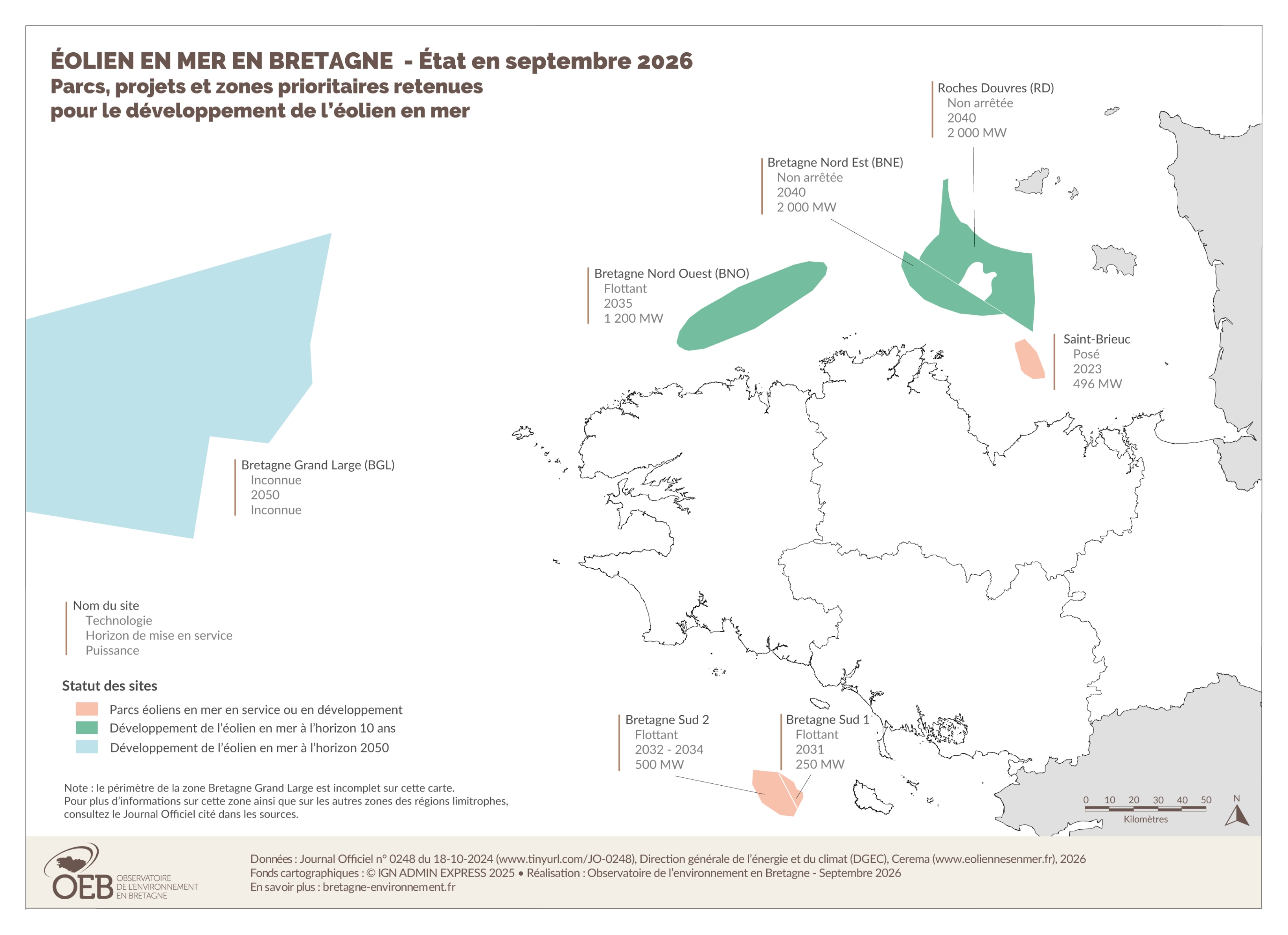 Éolien en mer en Bretagne - État en septembre 2026