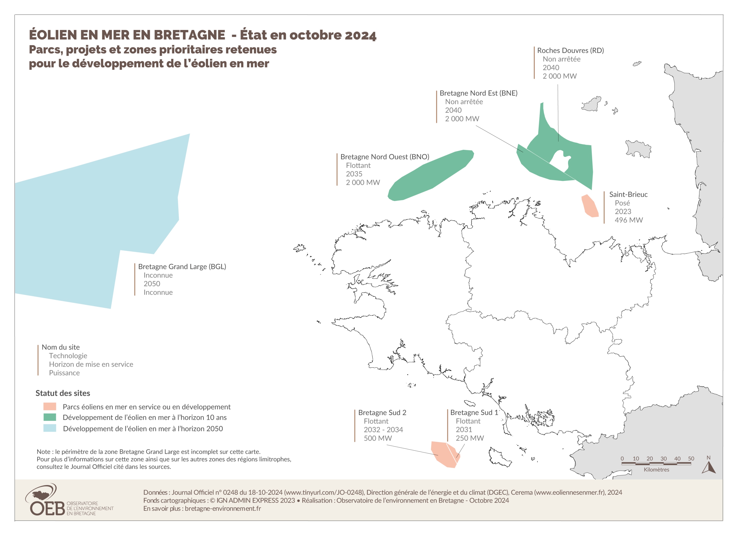 Éolien en mer en Bretagne - État en octobre 2024