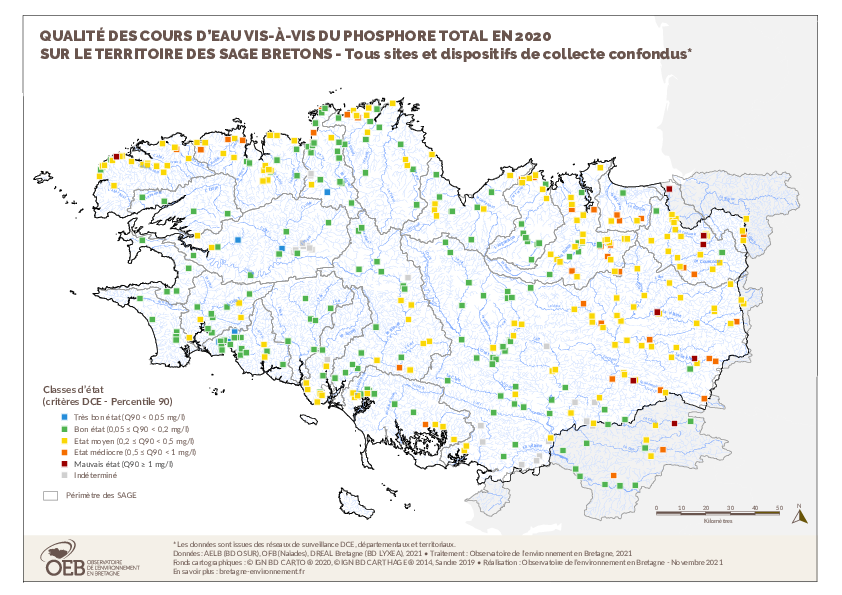 Qualité des cours d'eau bretons vis-à-vis du phosphore total en 2020