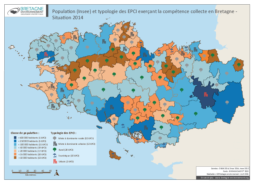 Population et typologie des EPCI compétence collecte en 2014