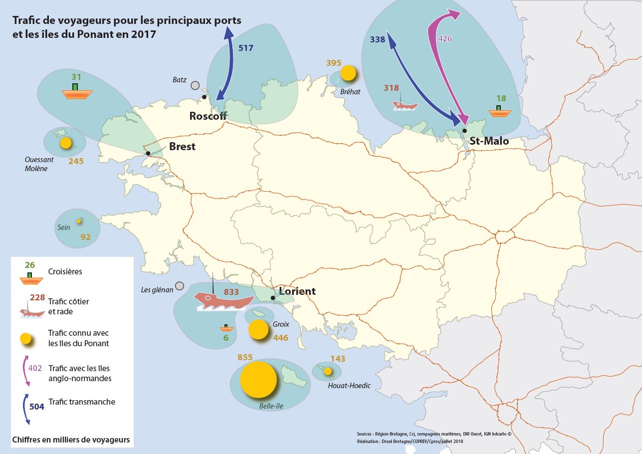 Trafic de voyageurs pour les principaux ports et les îles du Ponant en 2017