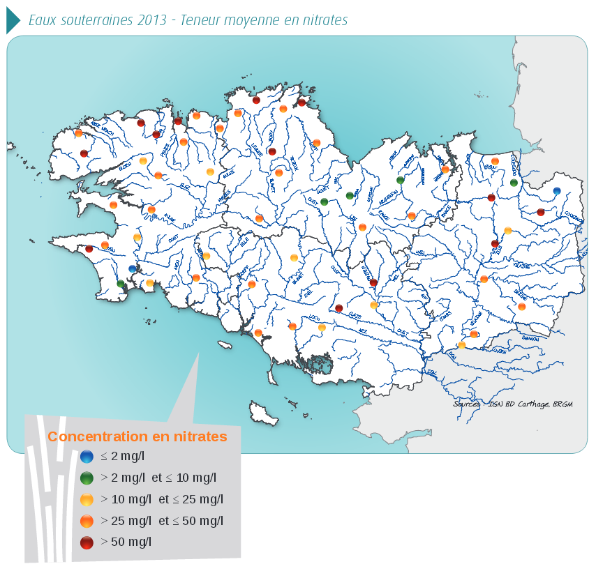 Qualité des eaux souterraines vis-à-vis des nitrates en 2013 - Réseau RCS - Bilan de l'eau Dreal Bretagne