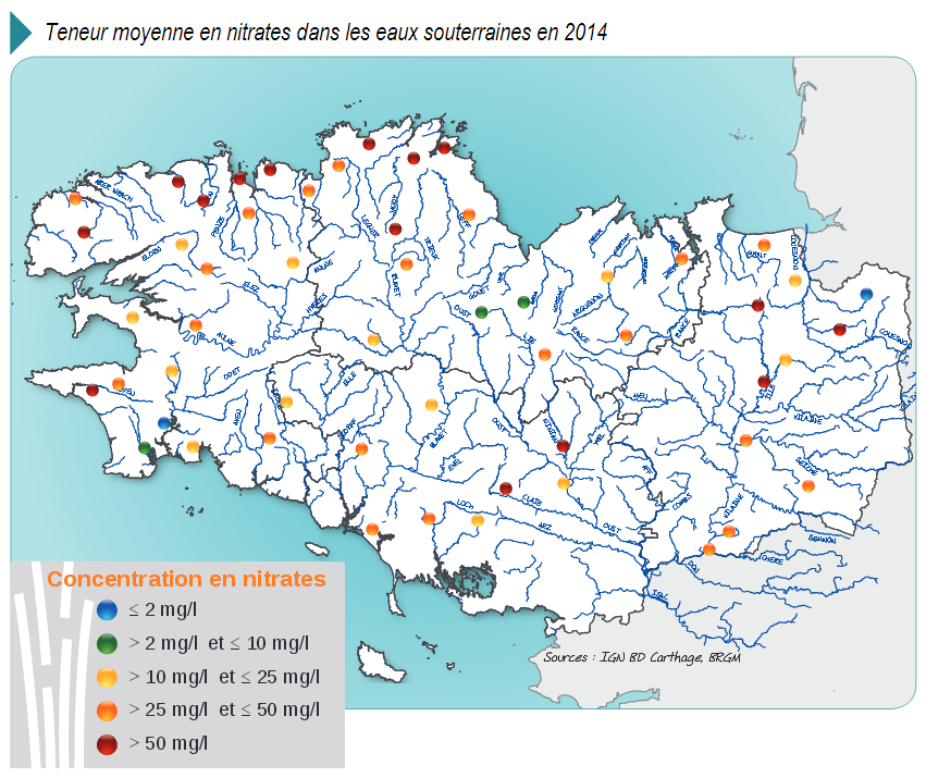 Qualité des eaux souterraines vis-à-vis des nitrates en 2014 - Réseau RCS - Bilan de l'eau Dreal Bretagne