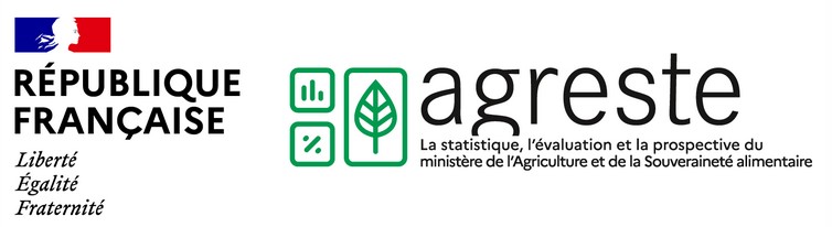 logo territoire agricole