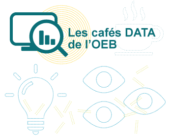 logo café DATA OEB