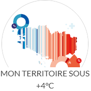 Outil | Mon territoire sous +4°C