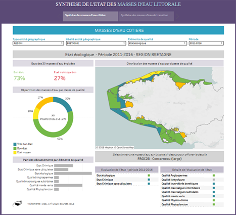 Synthèse de l'état des masses d'eau en Bretagne