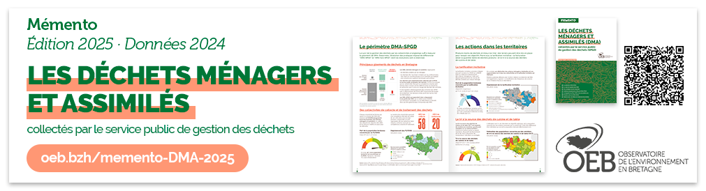Mémento - Les déchets ménagers et assimilés (DMA) - édition 2025