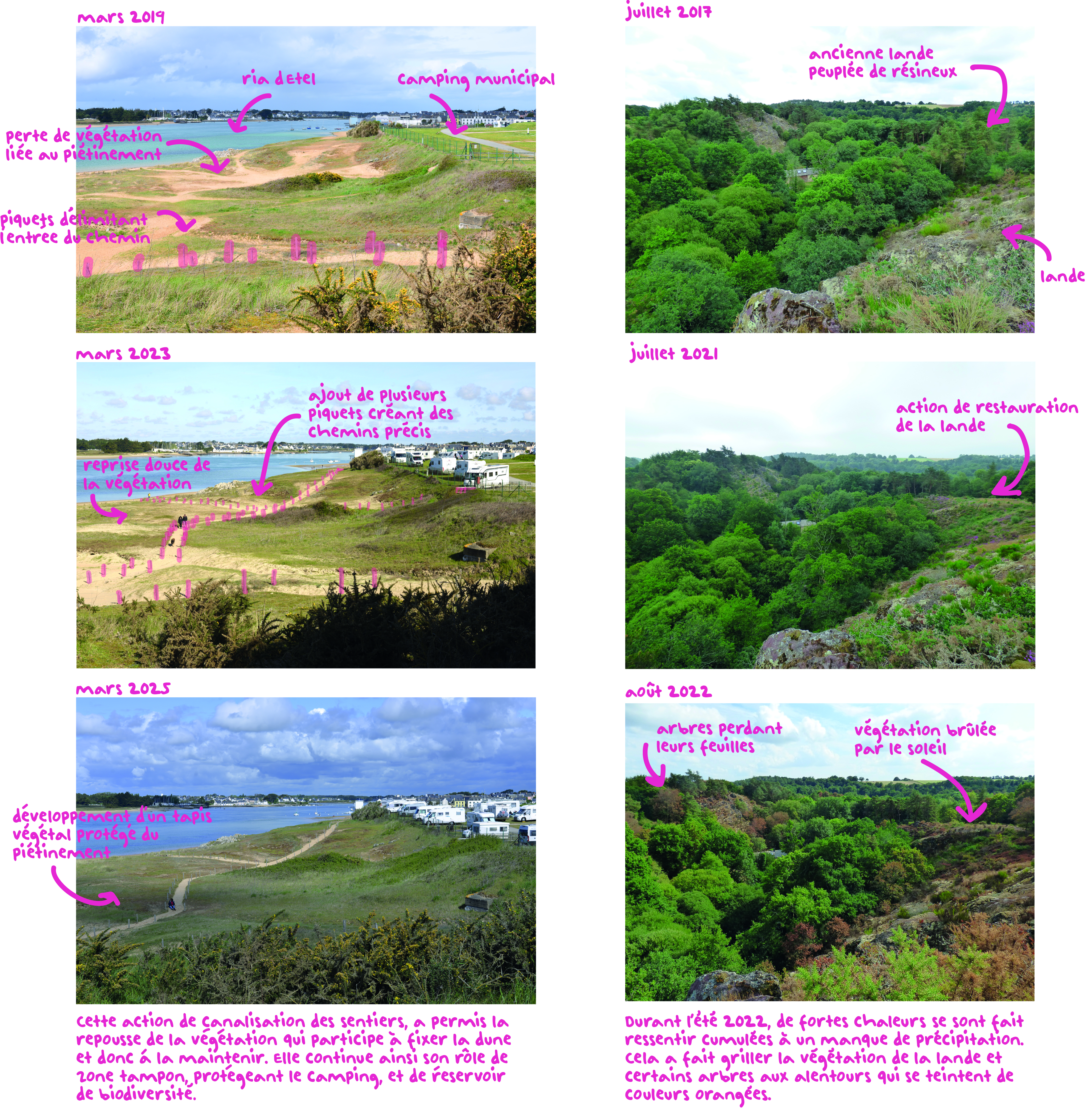 Sélection des images réalisée par 18 porteurs d'OPP bretons