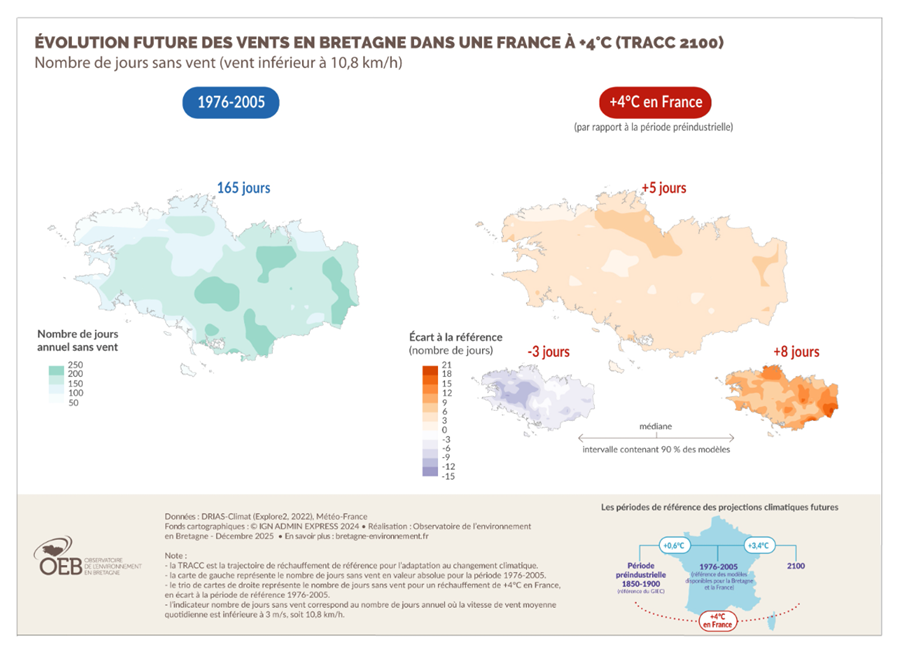 Carte de l'évolution future des vents en bretagne dans une France à +4°C