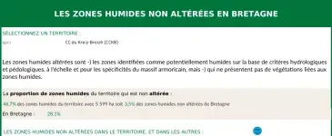 couv TB zones humides
