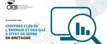 logo Café DATA chiffres clés de l'énergie et des gaz à effet de serre
