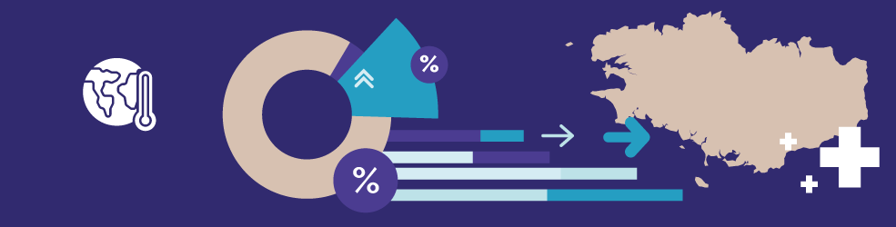 Les données sur l'adaptation au changement climatique en Bretagne