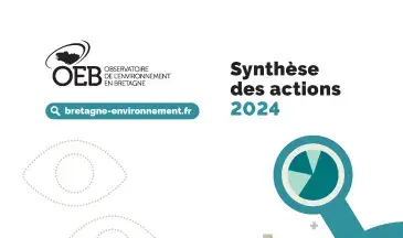 Bilan 2024 OEB