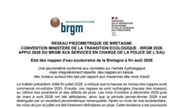 couv Bulletin du réseau piézométrique de Bretagne à fin août 2026
