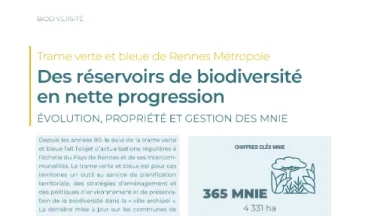 couv Trame verte et bleue de Rennes Métropole