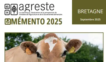couv Mémento de la statistique agricole - édition 2025